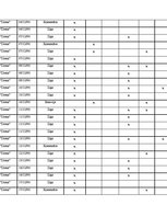Referāts 'Ministru prezidenta Andra Šķēles tēla un Ministru kabineta darbības atspoguļojum', 11.