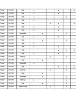 Referāts 'Ministru prezidenta Andra Šķēles tēla un Ministru kabineta darbības atspoguļojum', 12.