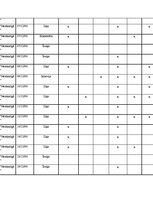 Referāts 'Ministru prezidenta Andra Šķēles tēla un Ministru kabineta darbības atspoguļojum', 14.