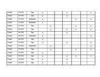 Referāts 'Ministru prezidenta Andra Šķēles tēla un Ministru kabineta darbības atspoguļojum', 24.