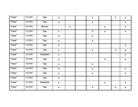 Referāts 'Ministru prezidenta Andra Šķēles tēla un Ministru kabineta darbības atspoguļojum', 25.