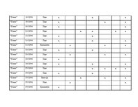 Referāts 'Ministru prezidenta Andra Šķēles tēla un Ministru kabineta darbības atspoguļojum', 26.