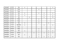 Referāts 'Ministru prezidenta Andra Šķēles tēla un Ministru kabineta darbības atspoguļojum', 28.