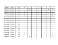 Referāts 'Ministru prezidenta Andra Šķēles tēla un Ministru kabineta darbības atspoguļojum', 29.