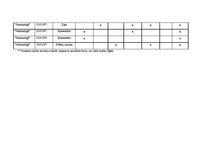 Referāts 'Ministru prezidenta Andra Šķēles tēla un Ministru kabineta darbības atspoguļojum', 30.