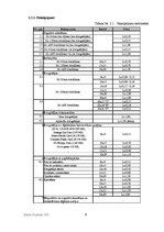 Biznesa plāns 'SIA "FotoMax"', 9.