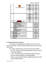 Biznesa plāns 'SIA "FotoMax"', 11.