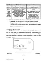 Biznesa plāns 'SIA "FotoMax"', 25.