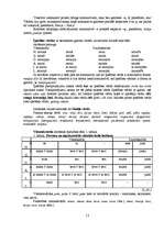 Referāts 'Dignājas izloksnes iezīmes pagasta iedzīvotāju runā', 15.