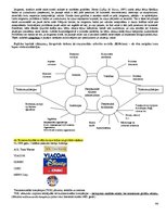 Konspekts 'Starptautiskā un globālā komunikācija - eksāmena biļetes', 44.