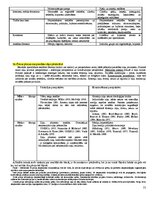 Konspekts 'Starptautiskā un globālā komunikācija - eksāmena biļetes', 55.