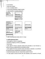 Referāts 'Nodokļu un nodevu maksātāju tiesības, pienākumi, atbildība', 4.