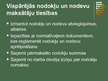 Referāts 'Nodokļu un nodevu maksātāju tiesības, pienākumi, atbildība', 35.