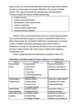 Konspekts 'Novitātes nozīme kreativitātes teorijā', 2.