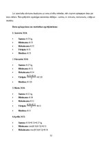 Referāts 'Mājsaimniecību bioloģiski noārdāmo pārtikas atkritumu apsaimniekošana pilsētvidē', 32.