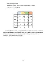 Referāts 'Mājsaimniecību bioloģiski noārdāmo pārtikas atkritumu apsaimniekošana pilsētvidē', 36.