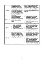 Referāts 'Dzelzsbetons', 21.