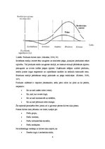 Referāts 'SIA "Puratos Latvia" piedāvāto preču sortimenta raksturojums', 6.