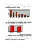 Referāts 'SIA "Puratos Latvia" piedāvāto preču sortimenta raksturojums', 33.
