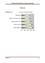 Referāts 'Profesijas izvēles ietekme uz cilvēka ienākumiem', 28.