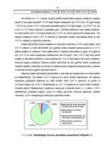 Prakses atskaite 'Profesionālās prakses pārskats Kārsavas pašvaldībā', 30.