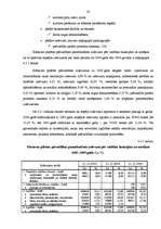 Prakses atskaite 'Profesionālās prakses pārskats Kārsavas pašvaldībā', 33.