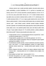 Prakses atskaite 'Profesionālās prakses pārskats Kārsavas pašvaldībā', 35.