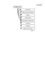 Konspekts 'Ētika', 7.