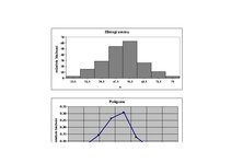Konspekts 'Diskriminantu un faktoru analīze - hipotēžu pārbaude', 3.