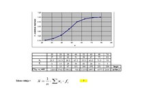 Konspekts 'Diskriminantu un faktoru analīze - hipotēžu pārbaude', 5.