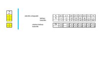 Konspekts 'Diskriminantu un faktoru analīze - hipotēžu pārbaude', 9.