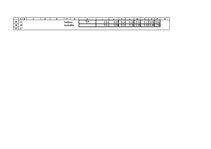 Konspekts 'Diskriminantu un faktoru analīze - hipotēžu pārbaude', 16.