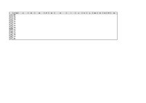 Konspekts 'Diskriminantu un faktoru analīze - hipotēžu pārbaude', 24.