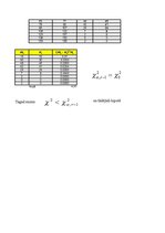 Konspekts 'Diskriminantu un faktoru analīze - hipotēžu pārbaude', 27.