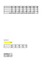 Konspekts 'Diskriminantu un faktoru analīze - hipotēžu pārbaude', 29.