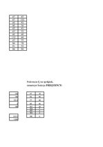 Konspekts 'Diskriminantu un faktoru analīze - hipotēžu pārbaude', 31.