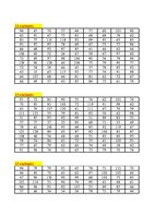 Konspekts 'Diskriminantu un faktoru analīze - hipotēžu pārbaude', 36.