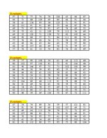 Konspekts 'Diskriminantu un faktoru analīze - hipotēžu pārbaude', 38.