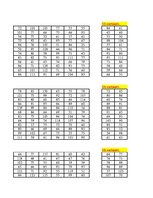 Konspekts 'Diskriminantu un faktoru analīze - hipotēžu pārbaude', 46.