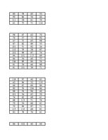 Konspekts 'Diskriminantu un faktoru analīze - hipotēžu pārbaude', 71.