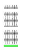 Konspekts 'Diskriminantu un faktoru analīze - hipotēžu pārbaude', 73.