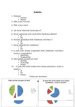 Referāts 'Neveselīgas pārtikas ietekme uz organismu', 20.