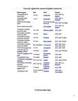 Referāts 'Laika apstākļu novērojumi 2007.gada janvārī un to salīdzinājums ar 2008.gada jan', 8.