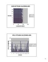 Referāts 'Laika apstākļu novērojumi 2007.gada janvārī un to salīdzinājums ar 2008.gada jan', 14.