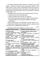 Referāts 'Uzņēmuma izmaksas un to noteikšana ', 6.