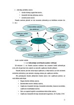Diplomdarbs 'Finanšu analīze SIA "Jēkabpils PMK"', 11.