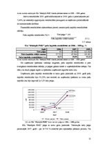 Diplomdarbs 'Finanšu analīze SIA "Jēkabpils PMK"', 52.