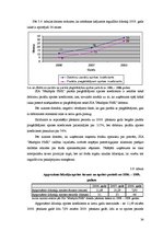 Diplomdarbs 'Finanšu analīze SIA "Jēkabpils PMK"', 54.