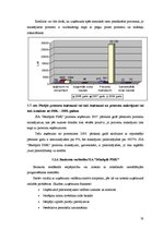 Diplomdarbs 'Finanšu analīze SIA "Jēkabpils PMK"', 58.