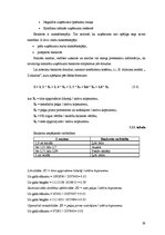 Diplomdarbs 'Finanšu analīze SIA "Jēkabpils PMK"', 59.